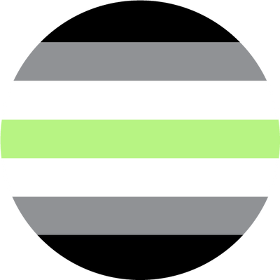The Ally Gradient