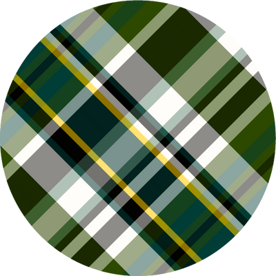 The Ally Gradient