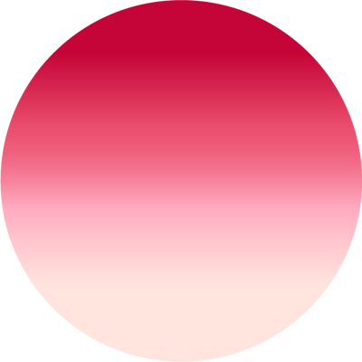 The Ally Gradient